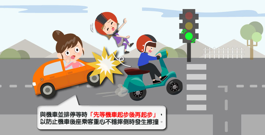遠離馬路三寶與白目—汽車防禦駕駛(中篇)